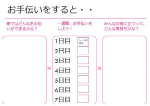思いやるちからプログラム