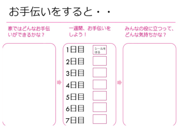 思いやるちからプログラム